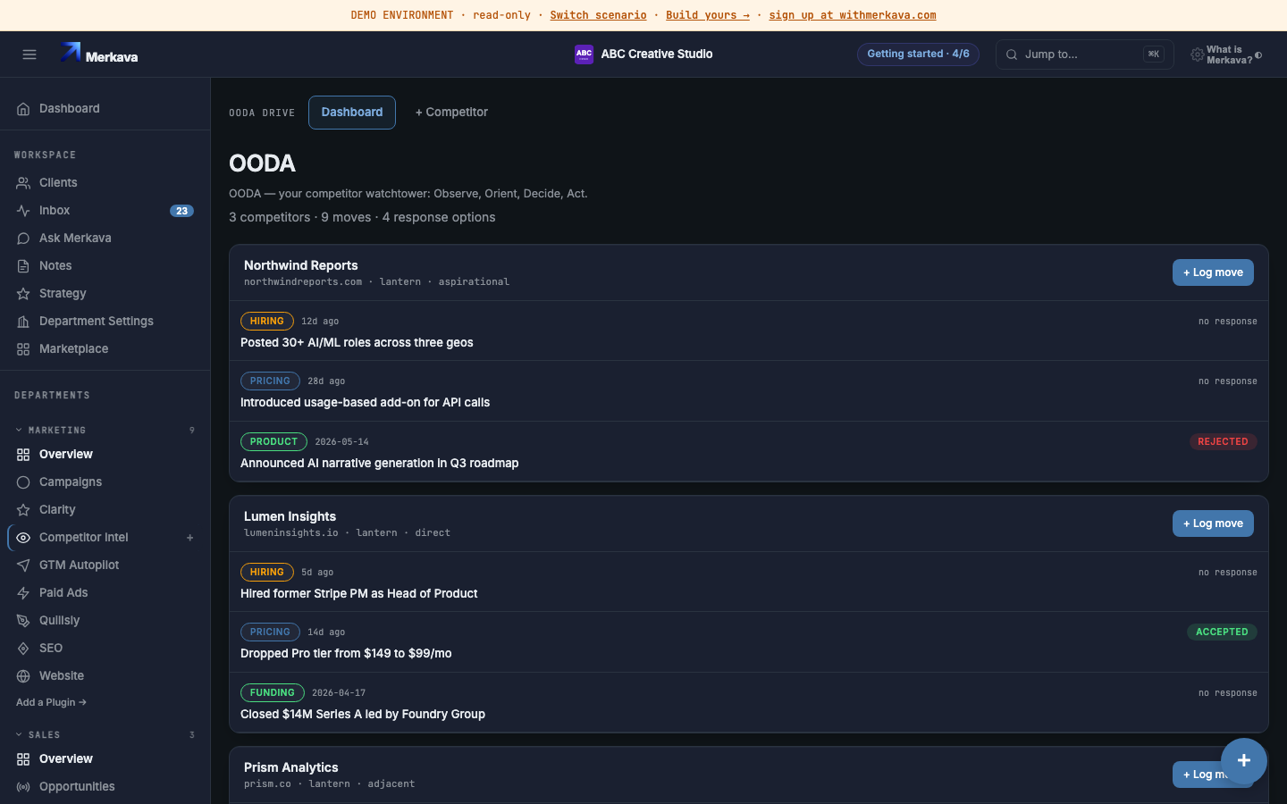A competitor move feed with the decision it prompts.