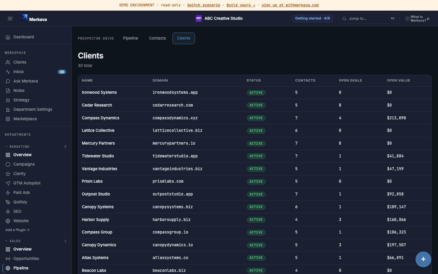 A client record with its contacts and deal history.
