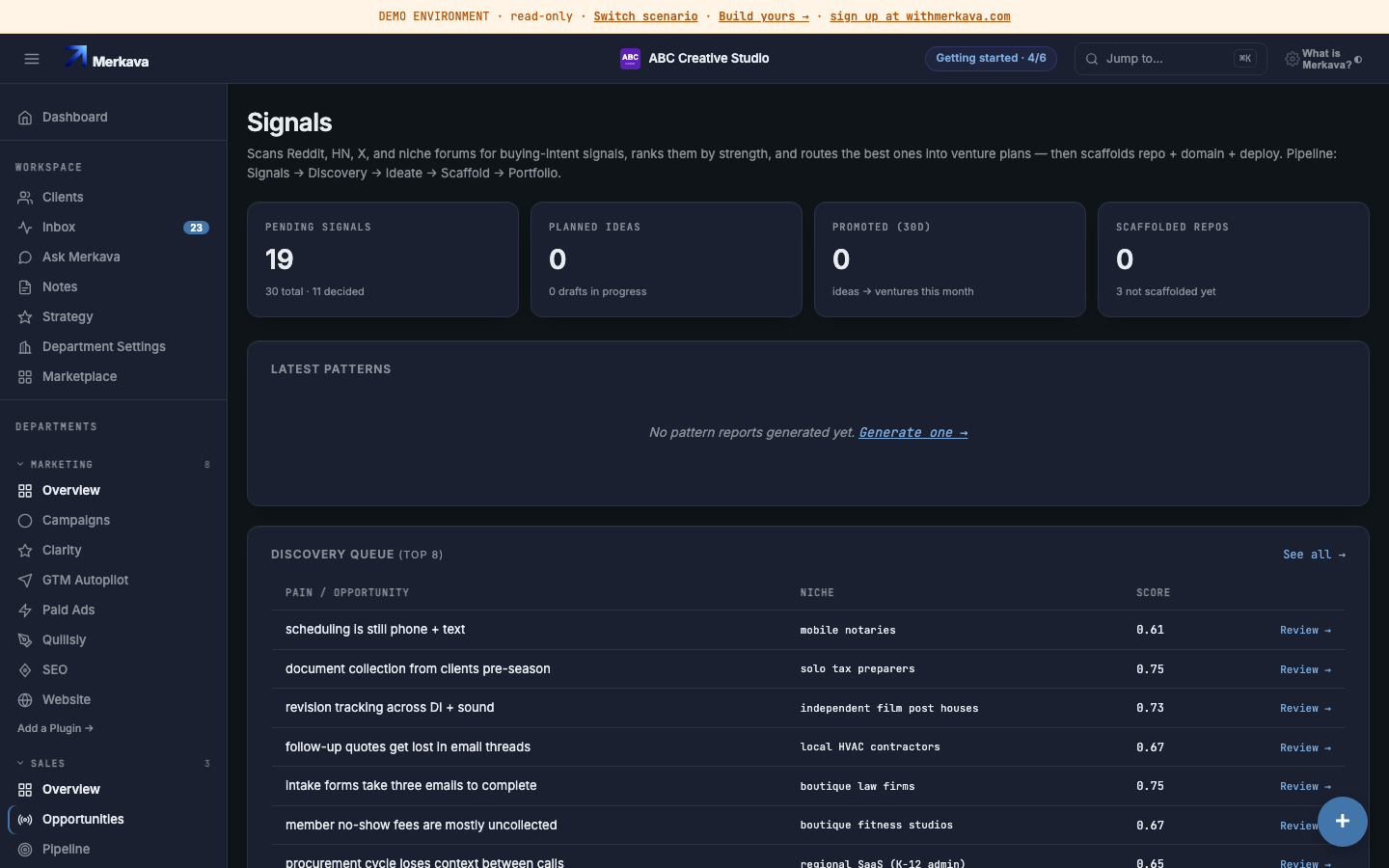 A ranked feed of buying-intent conversations across Reddit, HN, and X.